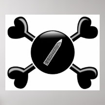 Crossbones Manicures Print