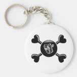 Crossbones Welding Keychains