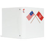 Crossed Malaysia and Kelantan flags binders