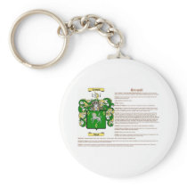 Crowell (meaning) key chain