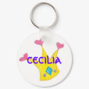 Crown, cecilia key chain keychains