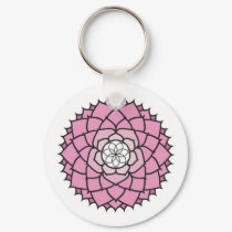 Crown Chakra Keychain