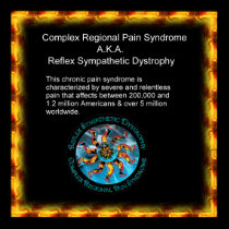 CRPS RSD Flame Frame Poster posters