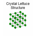 Crystal Lettuce Structure t-shirts