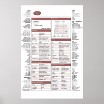 CSS Cheat Sheet Print