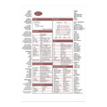 CSS Cheat Sheet posters by ILoveJackDaniels CSS Cheat Sheet posters
