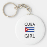CUBA GIRL KEY CHAINS