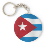 Cuba Keychain