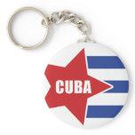 cuban flag keychain