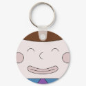 Cuboy Face On Keychain by theediblecastle Cuboy Face On Keychain