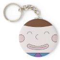 Cuboy Face On Keychain