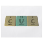 Cuc as Carbon Uranium Carbon flyers