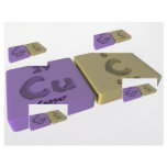 Cuc as Copper Cu and Carbon C Custom Letterhead