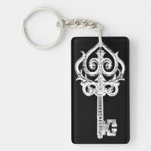 Cuckold chastity key acrylic keychains