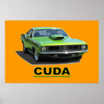 CUDA Poster posters