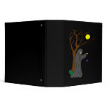 Cult binders