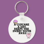 Cupcake A Day Sweet Tooth Away