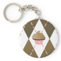 Cupcake Argyle Keychain