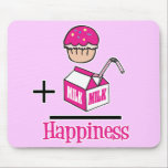 Cupcake Plus Milk Happiness