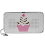 Cupcake Speaker