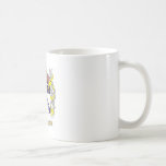 Cups and Mugs