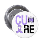 Cure All Cancers Button