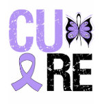 Cure All Cancers