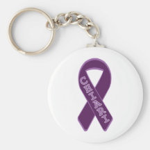 Cure Chiari Now Key Chains