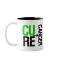 Cure (Kidney) Cancer mugs