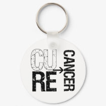 Cure (Lung) Cancer keychains by cancerapparel Cure (Lung) Cancer keychains
