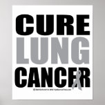 Cure Lung Cancer posters