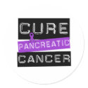 Cure Pancreatic Cancer stickers by cancerapparel Cure Pancreatic Cancer stickers