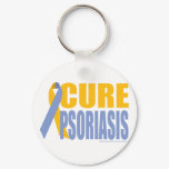 Cure Psoriasis
