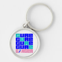 CURE Thyroid Cancer Collage Keychain