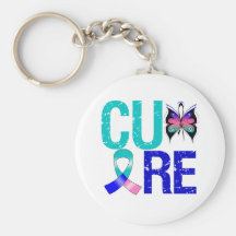 Cure Thyroid Cancer Keychains