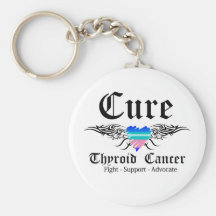 Cure Thyroid CancerTattoo Wings Keychains