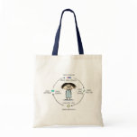 "Cures and Causes" Tote Bag
