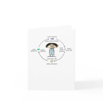 "Cures and Causes" cards