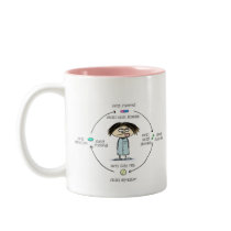 "Cures and Causes" Mugs