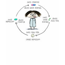 "Cures and Causes" t-shirts by jennsdoodleworld "Cures and Causes" t-shirts