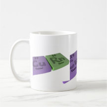 Curn as Cu Copper and Rn Radon Coffee Mugs