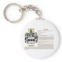 Curran (meaning) keychain