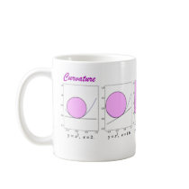 Curvature mugs