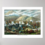 Custer's Last Stand posters