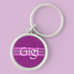 Custom Gigi keychains