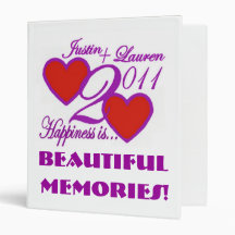 Custom Memory Binder