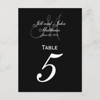 Custom Monogram Wedding Table Number Cards postcard