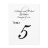 Custom Monogram Wedding Table Number Cards Postcards
