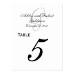 Custom Monogram Wedding Table Number Cards Postcards