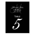 Custom Monogram Wedding Table Number Cards Postcard